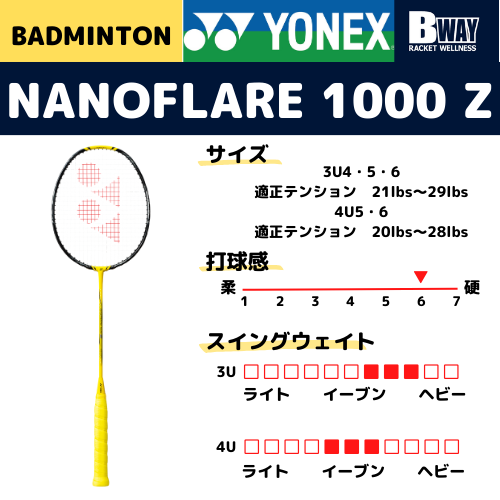 YONEX ナノフレア1000Z （NANOFLARE1000Z)　NF-1000Z (フレームのみ)