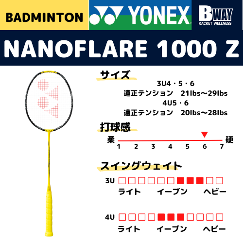YONEX ナノフレア1000Z (NANOFLARE1000Z) NF-1000Z (フレーム YONEX ナノフレア1000Z (NANOFLARE1000Z) NF-1000Z (フレーム