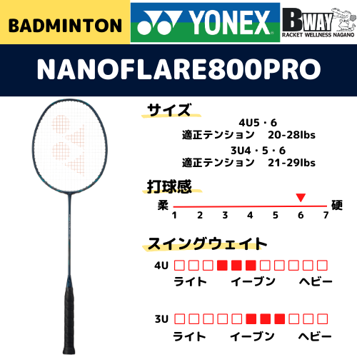 YONEX ナノフレア800プロ （NANOFLARE 800PRO) NF-800P (フレームのみ) – BWAY長野WEB SHOP