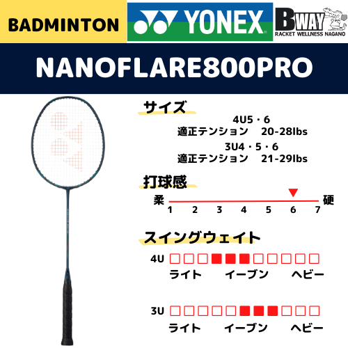 YONEX ナノフレア800プロ (NANOFLARE 800PRO) NF-800P (フレームのみ YONEX ナノフレア800プロ (NANOFLARE 800PRO) NF-800P (フレームのみ