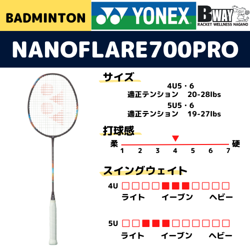 YONEX ナノフレア700プロ（NANOFLARE700PRO）2NF-700P(フレームのみ) – BWAY長野WEB SHOP