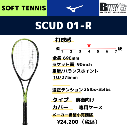 MIZUNO　SCUD　01-R　（スカッド01-R）