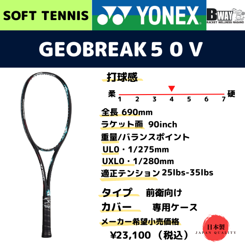 YONEX　ジオブレイク50V　(GEOBREAK 50V）/ミントグリーン（131）