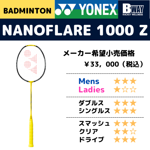 YONEX ナノフレア1000Z （NANOFLARE1000Z) NF-1000Z (フレームのみ) – BWAY長野WEB SHOP