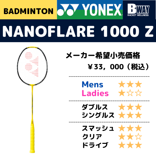 YONEX ナノフレア1000Z (NANOFLARE1000Z) NF-1000Z (フレームのみ YONEX ナノフレア1000Z (NANOFLARE1000Z) NF-1000Z (フレームのみ