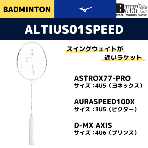 MIZUNO アルティウス01　スピード（ALTIUS01　SPEED）