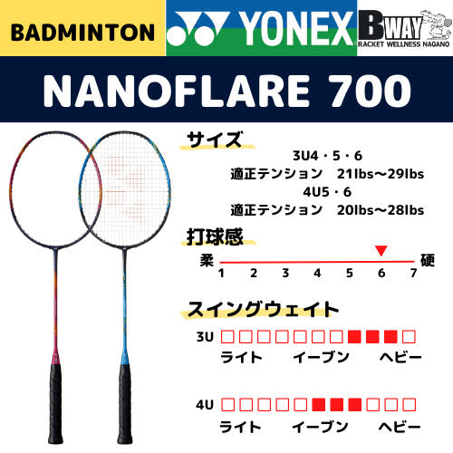 YONEX  ナノフレア700 （NANOFLARE　700）