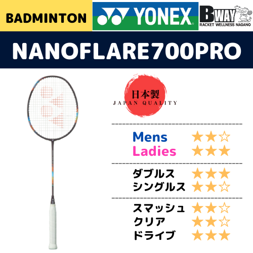 YONEX ナノフレア700プロ(NANOFLARE700PRO)2NF-700P(フレームのみ YONEX ナノフレア700プロ(NANOFLARE700PRO)2NF-700P(フレームのみ