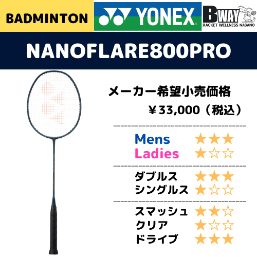 YONEX ナノフレア800プロ (NANOFLARE 800PRO) NF-800P (フレームのみ YONEX ナノフレア800プロ (NANOFLARE 800PRO) NF-800P (フレームのみ