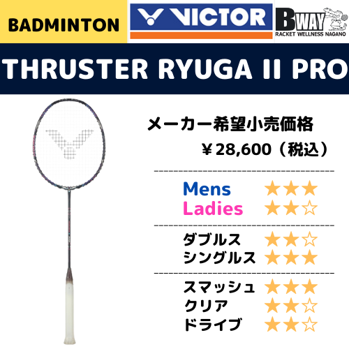 VICTOR スラスターリューガⅡプロ(THRUSTER RYUGA Ⅱ PRO) (フレーム VICTOR スラスターリューガⅡプロ(THRUSTER RYUGA Ⅱ PRO) (フレーム