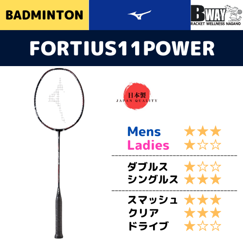 MIZUNO フォルティウス11パワー(FORTIUS11POWER) (フレームのみ MIZUNO フォルティウス11パワー(FORTIUS11POWER) (フレームのみ