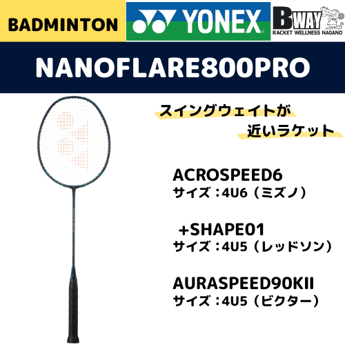 YONEX ナノフレア800プロ (NANOFLARE 800PRO) NF-800P (フレームのみ YONEX ナノフレア800プロ (NANOFLARE 800PRO) NF-800P (フレームのみ