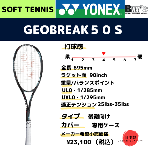 YONEX　ジオブレイク50S　(GEOBREAK 50S）/ミントグリーン（131）