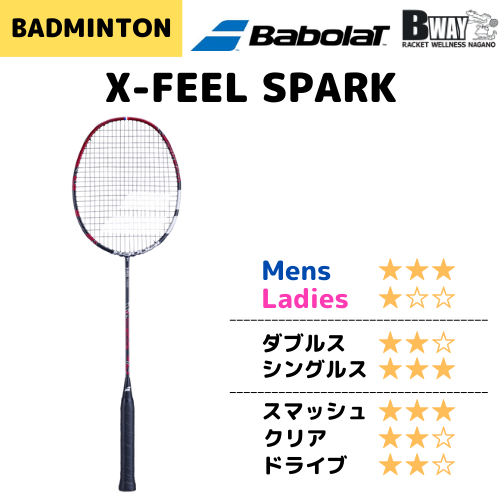 Babolat エックスフィール スパーク(X-FEEL SPARK) 602436 – BWAY長野 Babolat エックスフィール スパーク(X-FEEL SPARK) 602436 – BWAY長野
