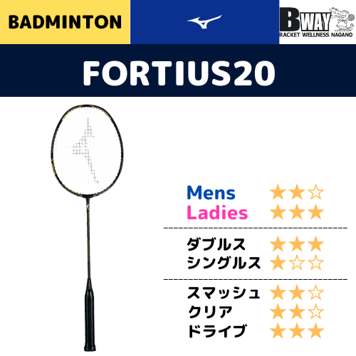 MIZUNO フォルティウス20(FORTIUS20)73JTB021 (フレームのみ) – BWAY MIZUNO フォルティウス20(FORTIUS20)73JTB021 (フレームのみ) – BWAY