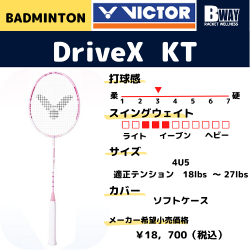 VICTOR  ドライブX KT（DRIVEX-KT）
